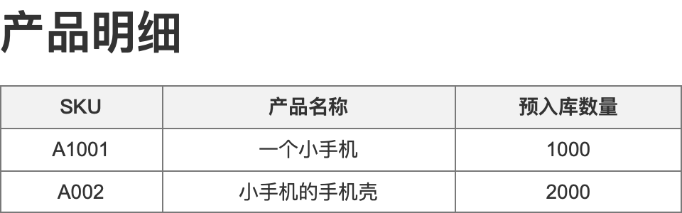 跨境电商海外仓（OMS篇）：仓储模块之入库功能设计